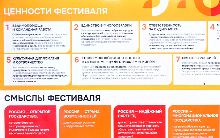 Делегация из Северной Осетии примет участие в Международном фестивале молодежи в Екатеринбурге
